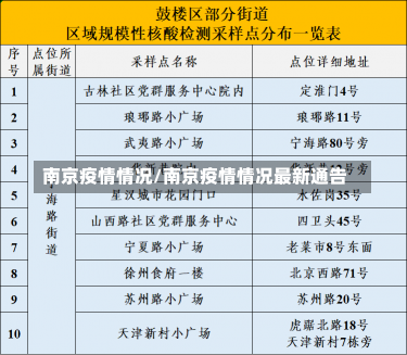 南京疫情情况/南京疫情情况最新通告-第2张图片-建明新闻