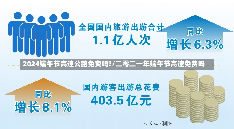 2024端午节高速公路免费吗?/二零二一年端午节高速免费吗-第2张图片-建明新闻