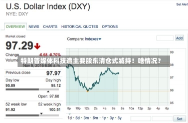 特朗普媒体科技遭主要股东清仓式减持！啥情况？-第3张图片-建明新闻