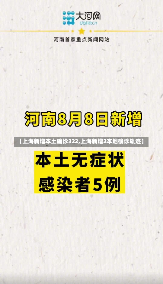 【上海新增本土确诊322,上海新增2本地确诊轨迹】-第3张图片-建明新闻