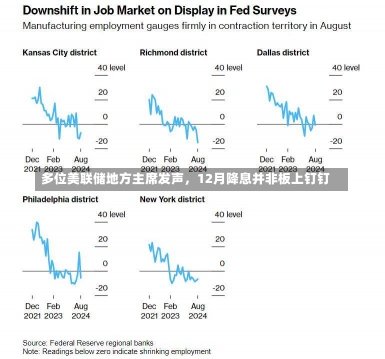 多位美联储地方主席发声，12月降息并非板上钉钉-第2张图片-建明新闻