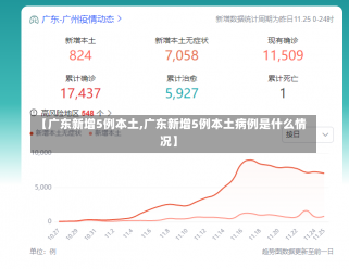 【广东新增5例本土,广东新增5例本土病例是什么情况】-第2张图片-建明新闻