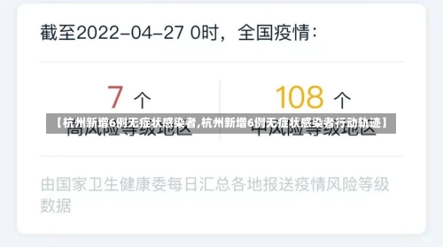 【杭州新增6例无症状感染者,杭州新增6例无症状感染者行动轨迹】-第1张图片-建明新闻