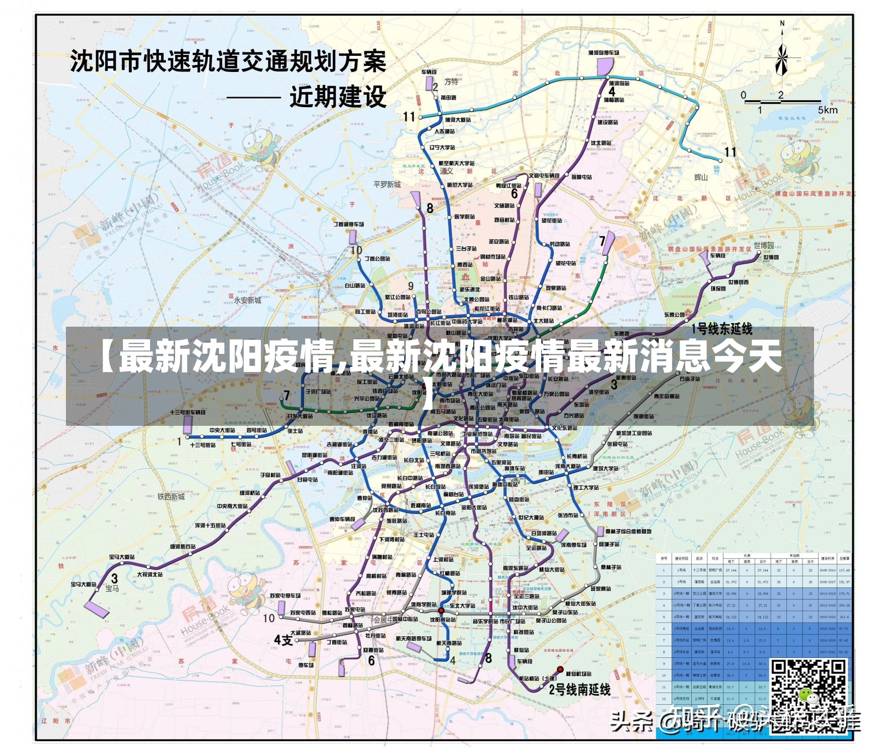 【最新沈阳疫情,最新沈阳疫情最新消息今天】-第2张图片-建明新闻