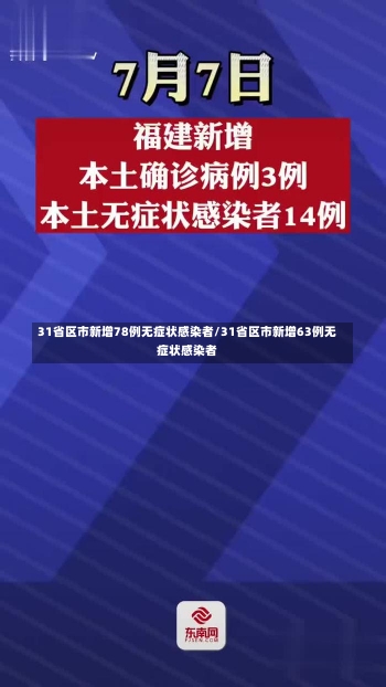 31省区市新增78例无症状感染者/31省区市新增63例无症状感染者-第1张图片-建明新闻