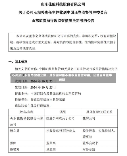 芯片热门股晶华微遭立案，此前因财报不准收监管警示函，还遭自家董事质疑-第1张图片-建明新闻