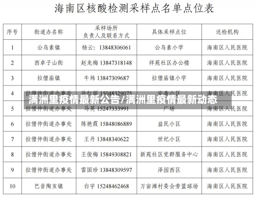 满洲里疫情最新公告/满洲里疫情最新动态-第2张图片-建明新闻