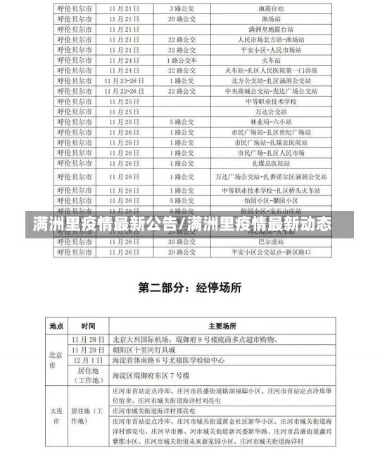 满洲里疫情最新公告/满洲里疫情最新动态-第1张图片-建明新闻