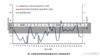 【新冠二次感染风险增加,新冠二次感染是什么意思】-第1张图片-建明新闻