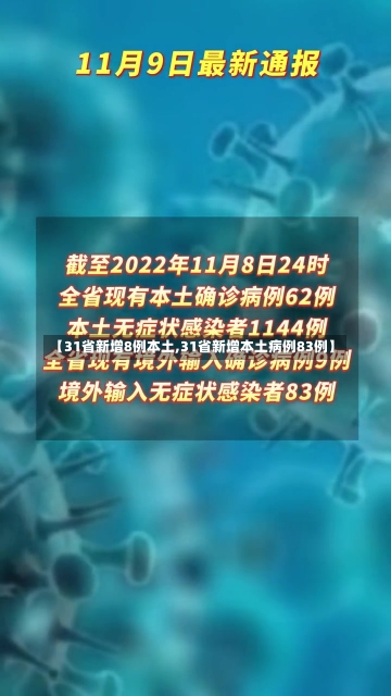 【31省新增8例本土,31省新增本土病例83例】-第1张图片-建明新闻