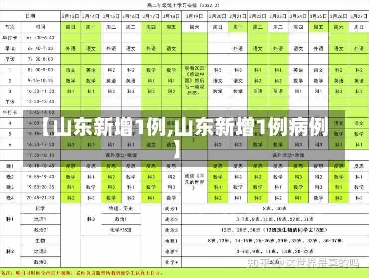 【山东新增1例,山东新增1例病例】-第1张图片-建明新闻