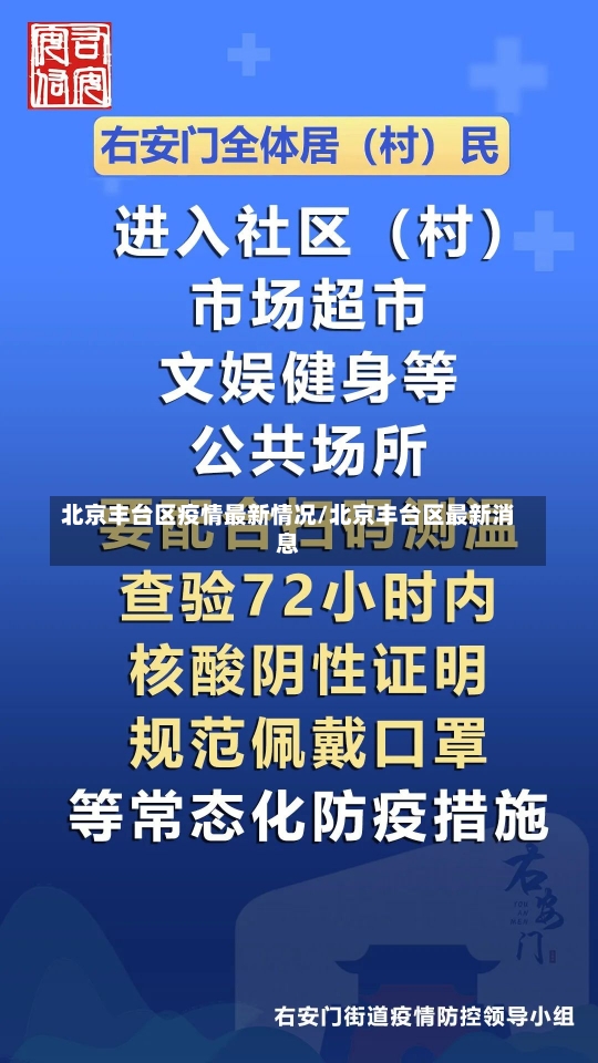 北京丰台区疫情最新情况/北京丰台区最新消息-第1张图片-建明新闻