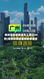 锡林郭勒盟新增本土确诊60例(锡林郭勒盟最新疫情通报)-第1张图片-建明新闻