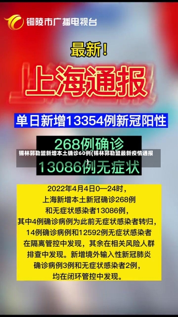 锡林郭勒盟新增本土确诊60例(锡林郭勒盟最新疫情通报)-第3张图片-建明新闻