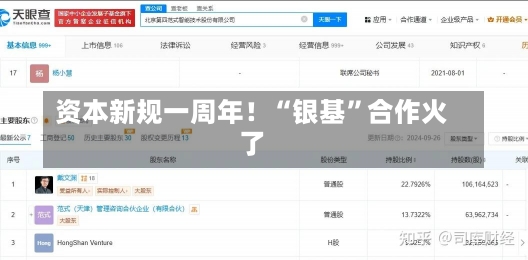 资本新规一周年！“银基”合作火了-第1张图片-建明新闻