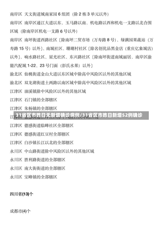 31省区市昨日无新增确诊病例/31省区市昨日新增52例确诊-第3张图片-建明新闻