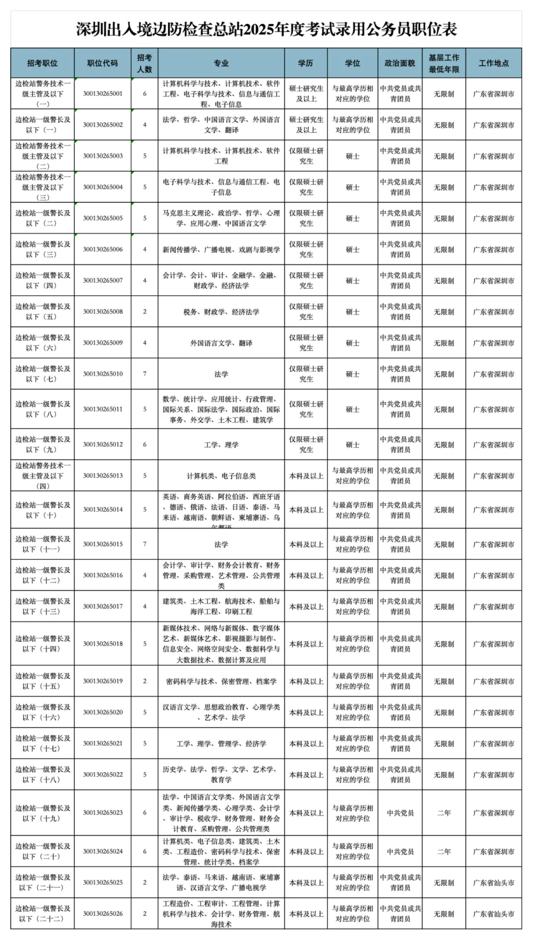 深圳计划鼓励并购重组 已经起草征求意见稿并择机出台-第1张图片-建明新闻