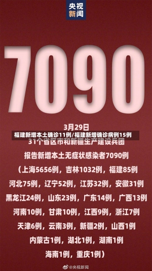 福建新增本土确诊11例/福建新增确诊病例15例-第3张图片-建明新闻