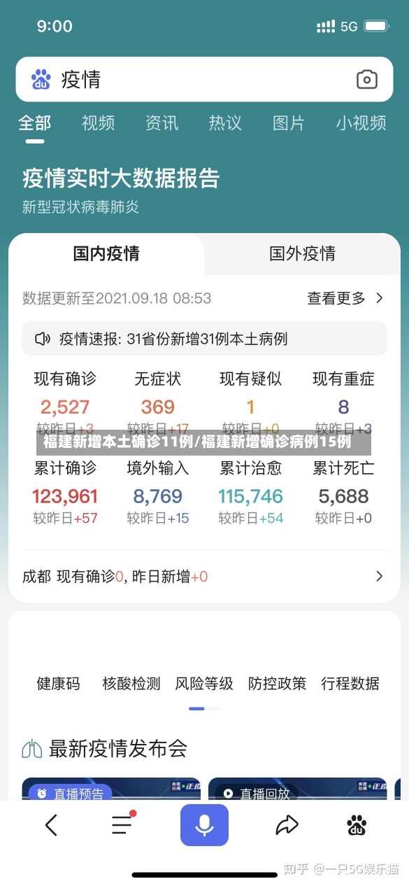 福建新增本土确诊11例/福建新增确诊病例15例-第1张图片-建明新闻