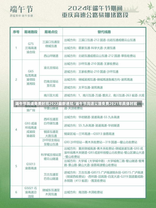 端午节高速免费时间2022最新通知/端午节高速公路免费2021年具体时间-第2张图片-建明新闻