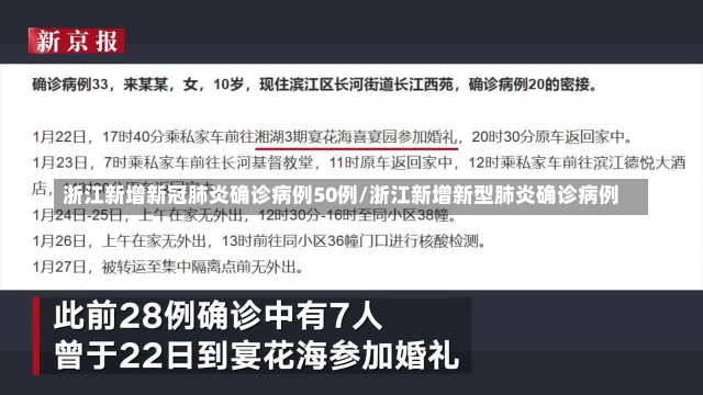 浙江新增新冠肺炎确诊病例50例/浙江新增新型肺炎确诊病例-第1张图片-建明新闻