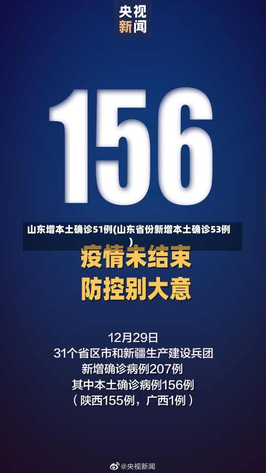 山东增本土确诊51例(山东省份新增本土确诊53例)-第1张图片-建明新闻