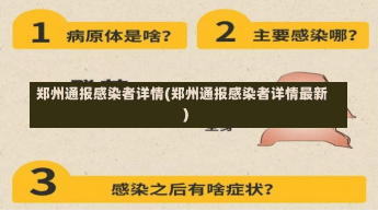 郑州通报感染者详情(郑州通报感染者详情最新)-第2张图片-建明新闻