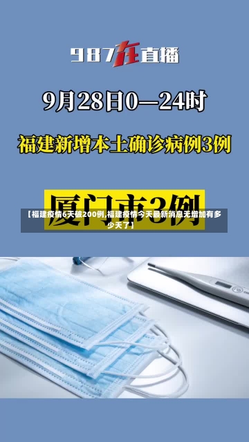 【福建疫情6天破200例,福建疫情今天最新消息无增加有多少天了】-第2张图片-建明新闻