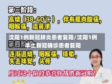 沈阳1例新冠肺炎患者复阳/沈阳1例本土新冠确诊患者复阳-第1张图片-建明新闻