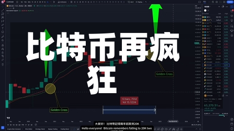 比特币再疯狂-第2张图片-建明新闻