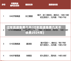 过年高速免费几天(过年高速免费几天不收费2024年)-第2张图片-建明新闻