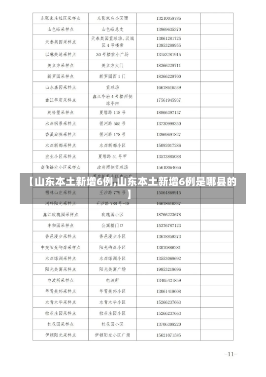 【山东本土新增6例,山东本土新增6例是哪县的】-第3张图片-建明新闻