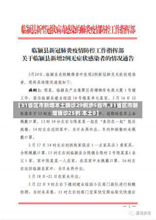 【31省区市新增本土确诊29例涉5省市,31省区市新增确诊25例 本土0】-第1张图片-建明新闻