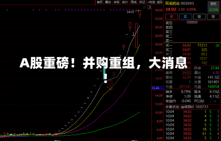 A股重磅！并购重组，大消息！-第3张图片-建明新闻