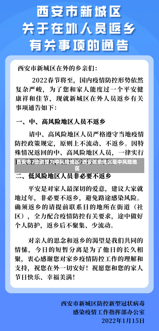 西安市2地调整为中风险地区/西安哪些地区是中风险地区-第1张图片-建明新闻