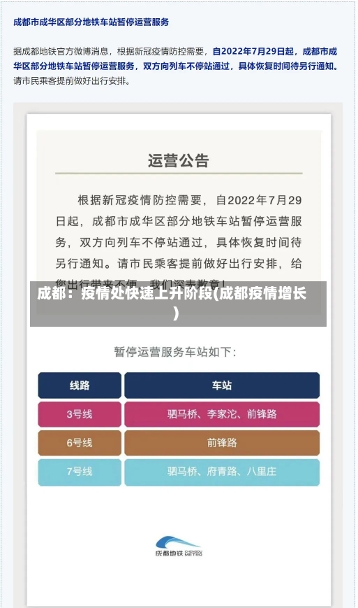 成都：疫情处快速上升阶段(成都疫情增长)-第3张图片-建明新闻