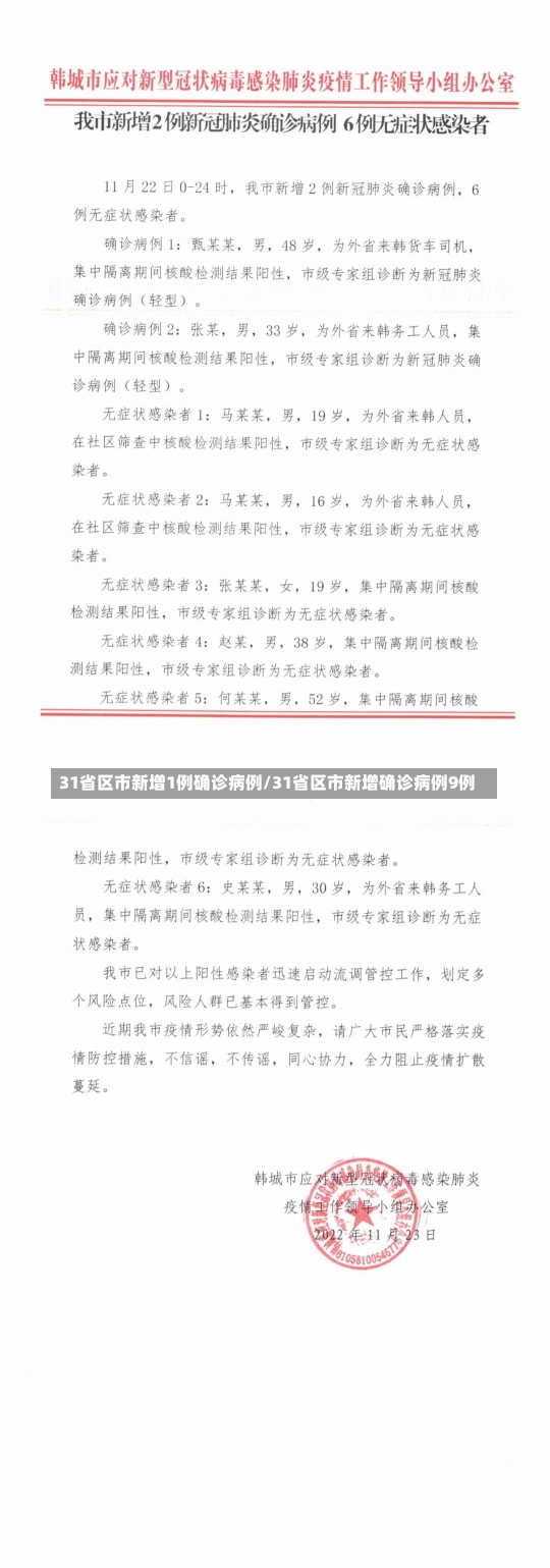 31省区市新增1例确诊病例/31省区市新增确诊病例9例-第2张图片-建明新闻