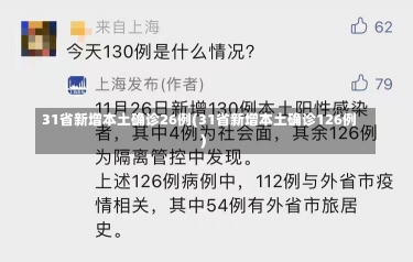 31省新增本土确诊26例(31省新增本土确诊126例)-第1张图片-建明新闻