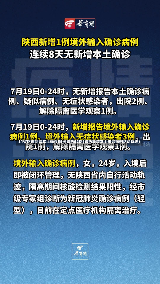 31省区市新增本土确诊55例陕西52例(陕西新增本土确诊病例活动轨迹)-第2张图片-建明新闻