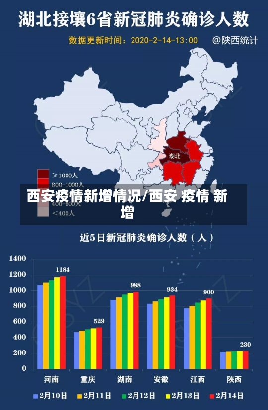 西安疫情新增情况/西安 疫情 新增-第1张图片-建明新闻