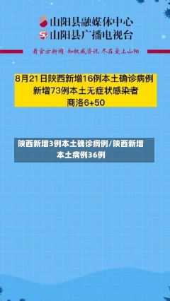 陕西新增3例本土确诊病例/陕西新增本土病例36例-第2张图片-建明新闻