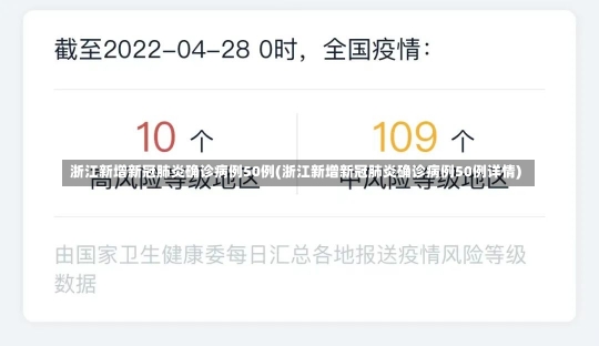 浙江新增新冠肺炎确诊病例50例(浙江新增新冠肺炎确诊病例50例详情)-第2张图片-建明新闻