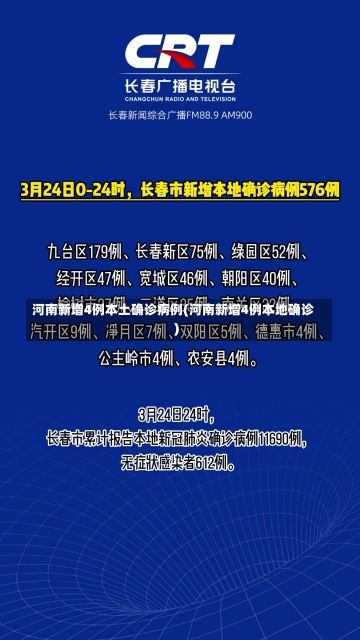 河南新增4例本土确诊病例(河南新增4例本地确诊)-第1张图片-建明新闻