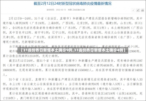 【31省份昨日新增本土确诊9例,31省份昨日新增本土确诊4例】-第1张图片-建明新闻