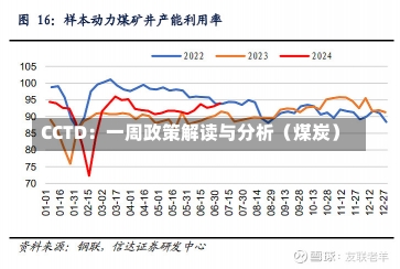 CCTD：一周政策解读与分析（煤炭）-第1张图片-建明新闻