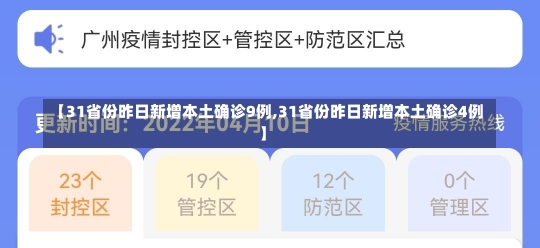 【31省份昨日新增本土确诊9例,31省份昨日新增本土确诊4例】-第3张图片-建明新闻