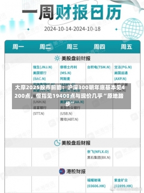 大摩2025股市前瞻：沪深300明年底基本见4200点，恒指见19400点与现价几乎“原地踏步”-第3张图片-建明新闻