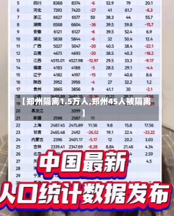 【郑州隔离1.5万人,郑州45人被隔离】-第1张图片-建明新闻