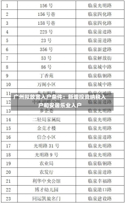 广州拟放宽入户条件：新增投资纳税入户和安居乐业入户-第2张图片-建明新闻