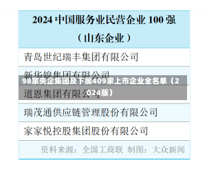 98家央企集团及下属409家上市企业全名单（2024版）-第1张图片-建明新闻